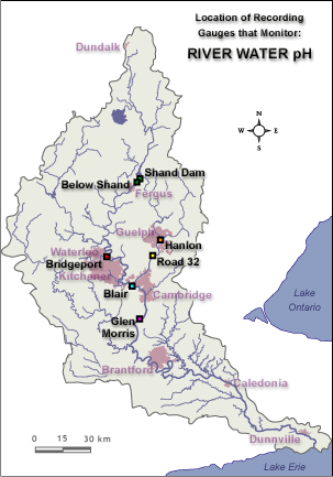 Location of water pH Gauges