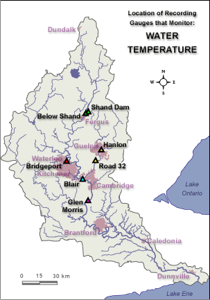 Location of water temperature Gauges